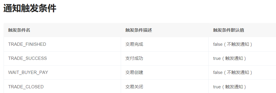 异步通知截图.png